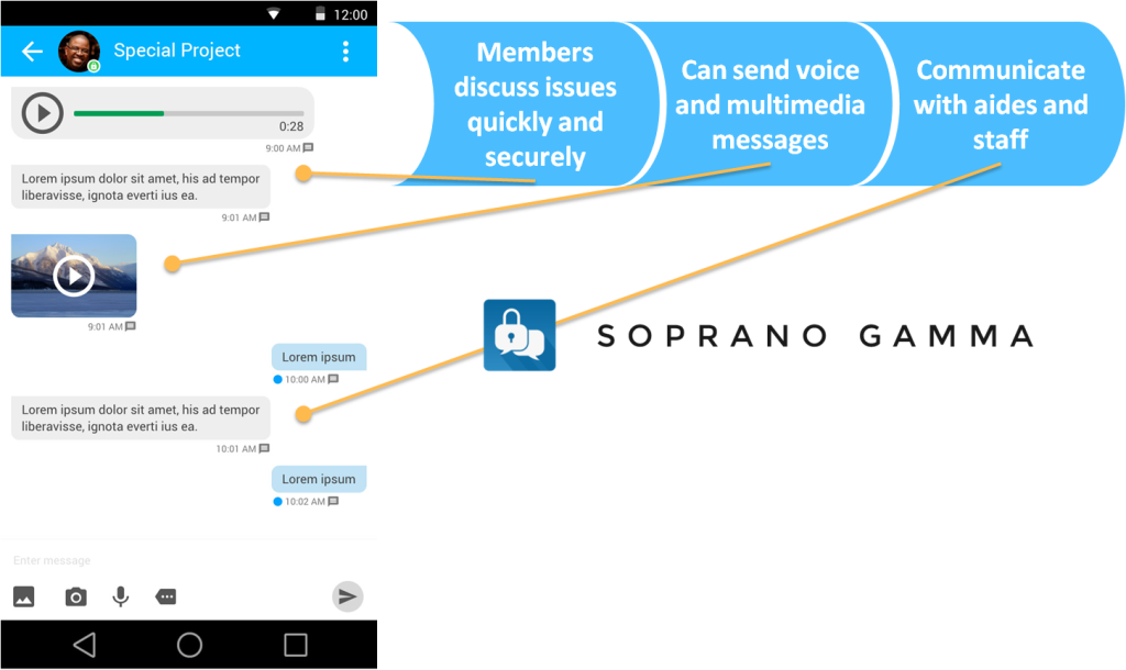 secure mobile messaging for state government, local government, parliament, councils, national government