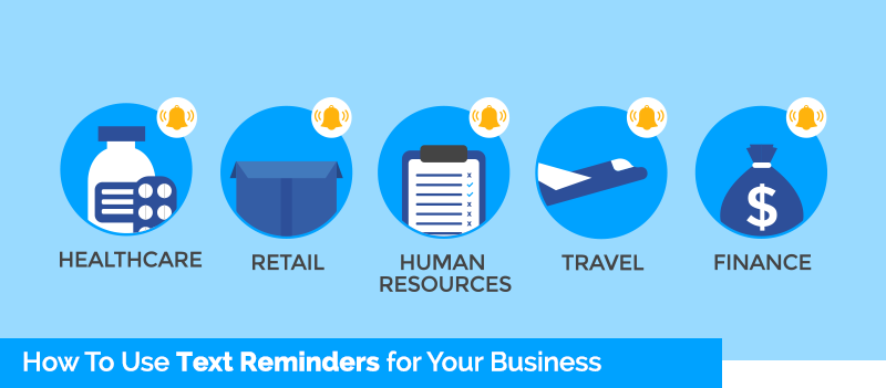 How To Use SMS Reminders