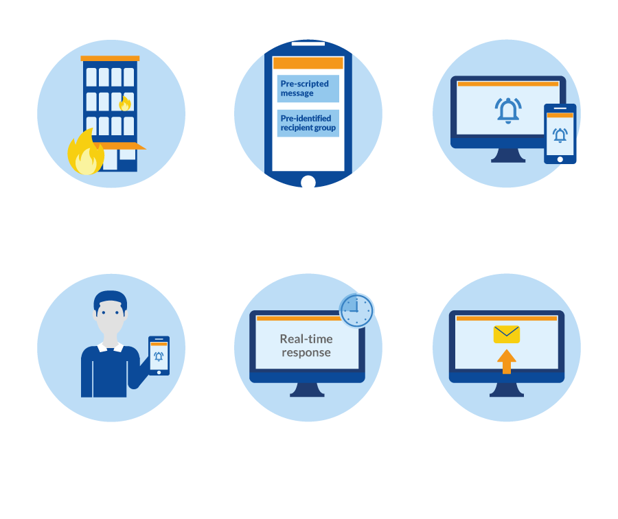 emergency mobile notifications