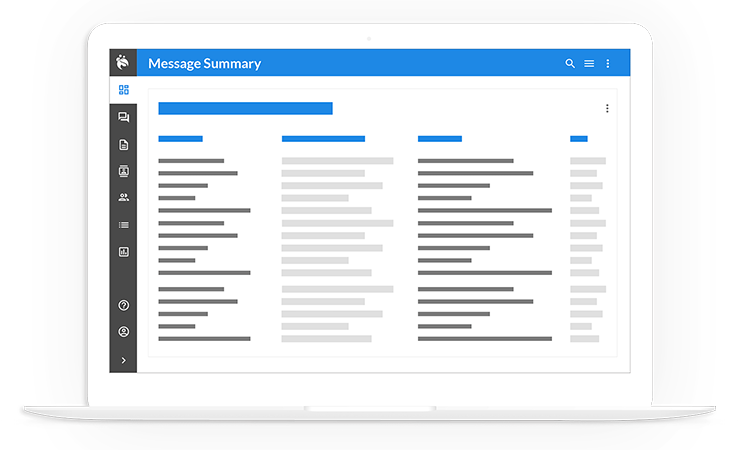 Visibility of Messaging Data