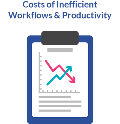 Real Cost Of Inefficient Workflow Productivity