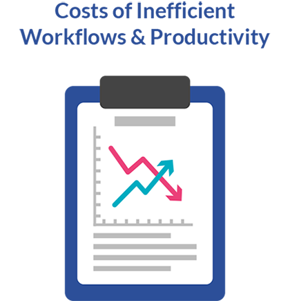 Real Cost Of Inefficient Workflow Productivity