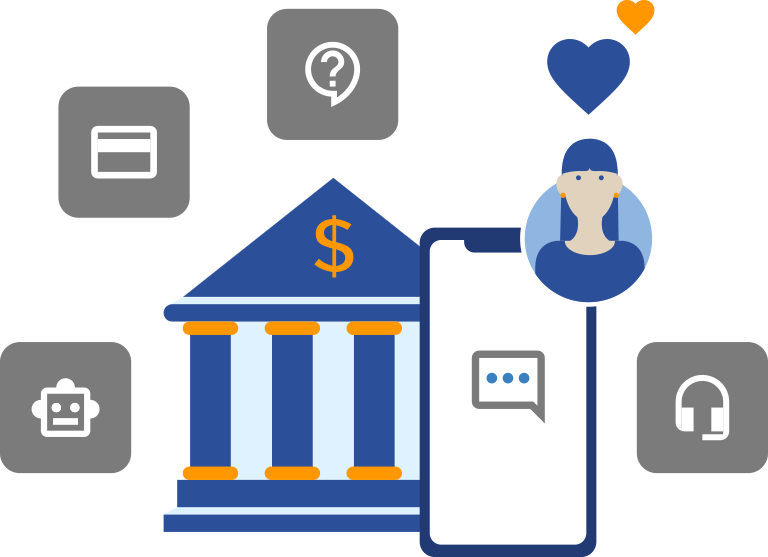 banking-customer-loyalty banking-customer-loyalty