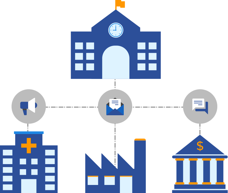 mobile omnichannel messaging