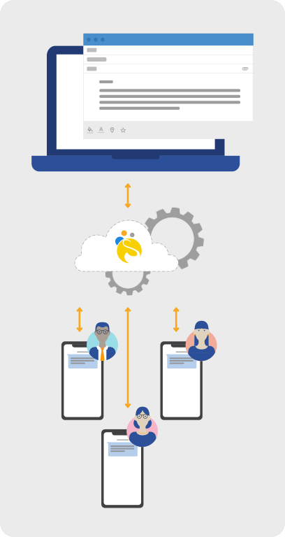 email-to-sms-diagram-min email to sms diagram min