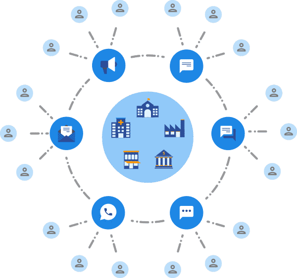 communication in logistics