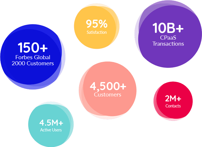 color circles data 700pc eng min