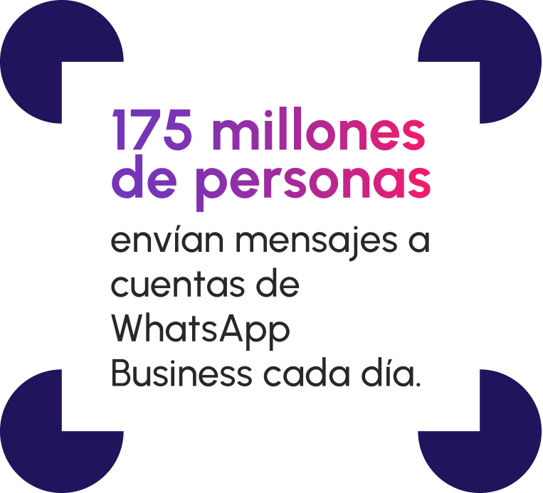 por que invertir en whatsapp business api