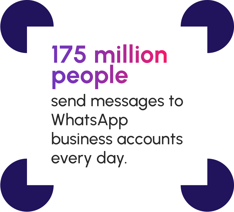 whatsapp business api usage worldwide whatsapp business api usage worldwide