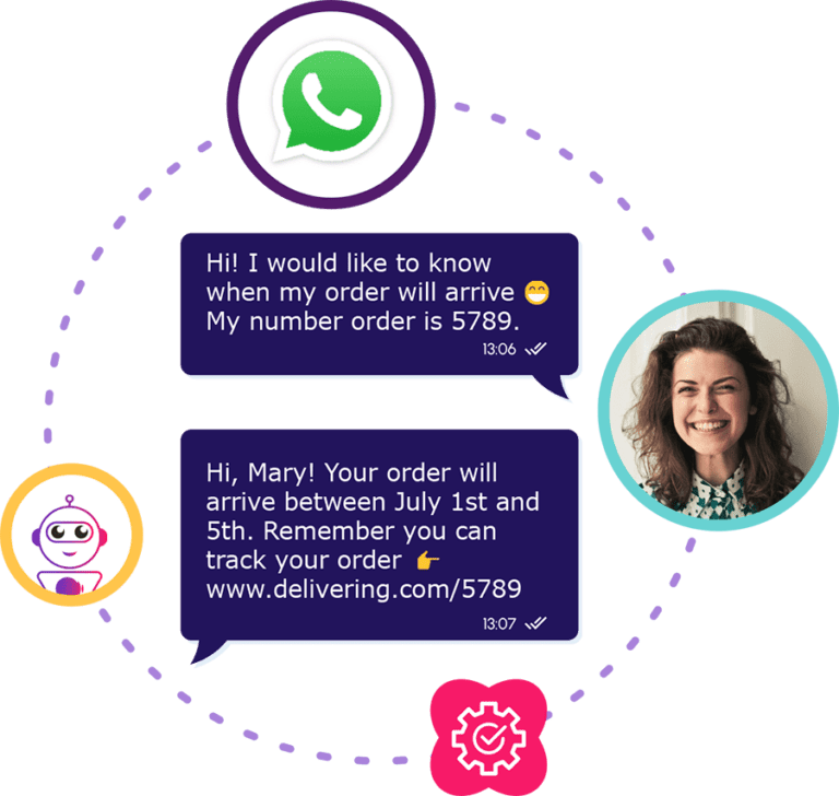 WhatsApp for Business Complete Guide Soprano