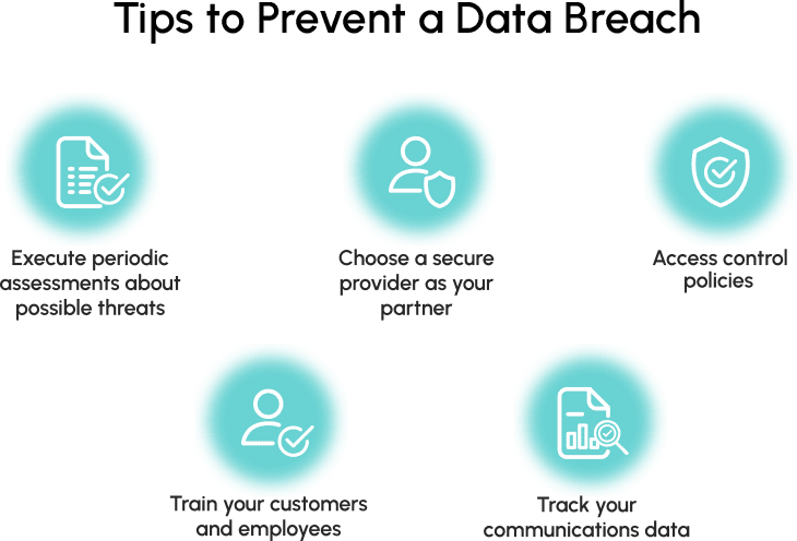 tips to prevent a data breach