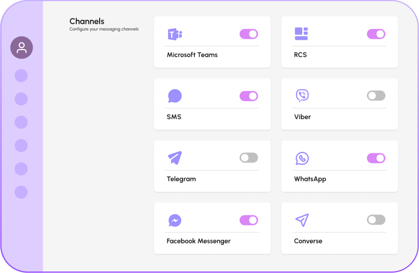 Omnichannel experience view