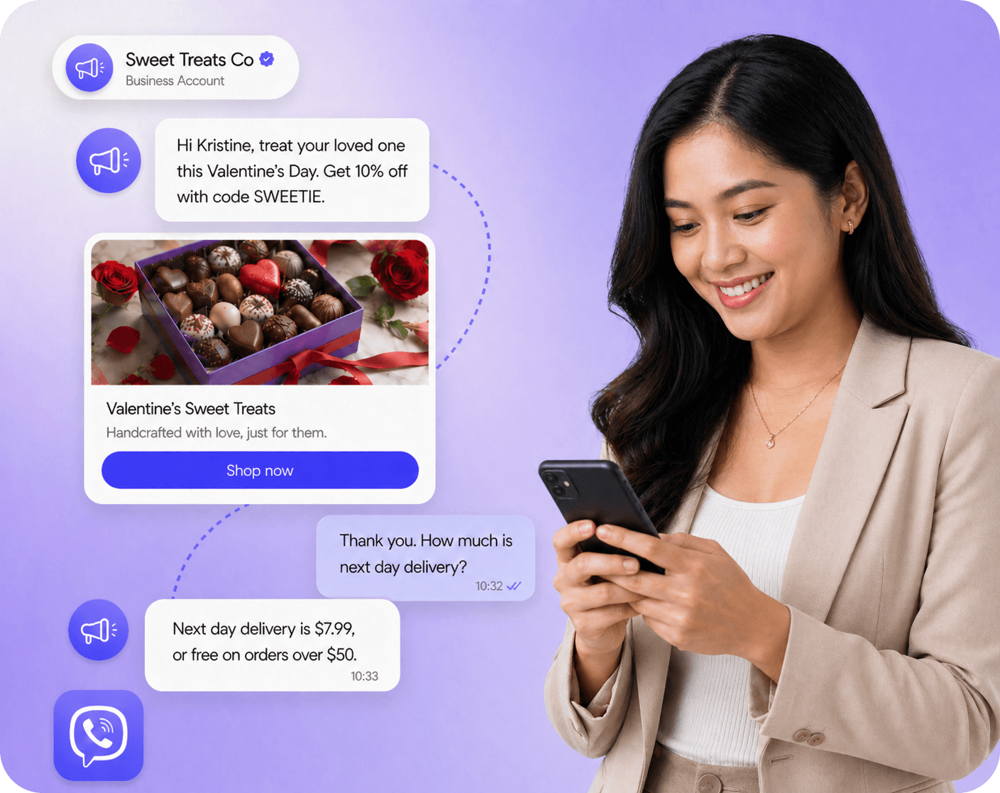 Marketing Campaigns