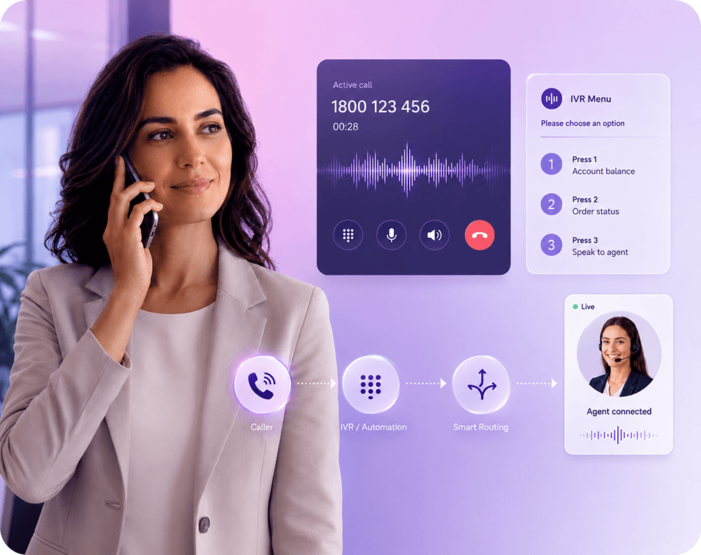 Contact Centre Automation